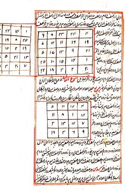 Illustration Depicting Mathematical Charts, from 1538 Edition, of 