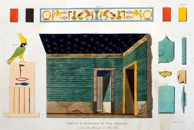 Details of a room inside a pyramid at Abusir, Egypt, engraved by Girolamo Segato by Italian School