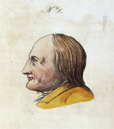 Figure number 1 representing the face of a man in 