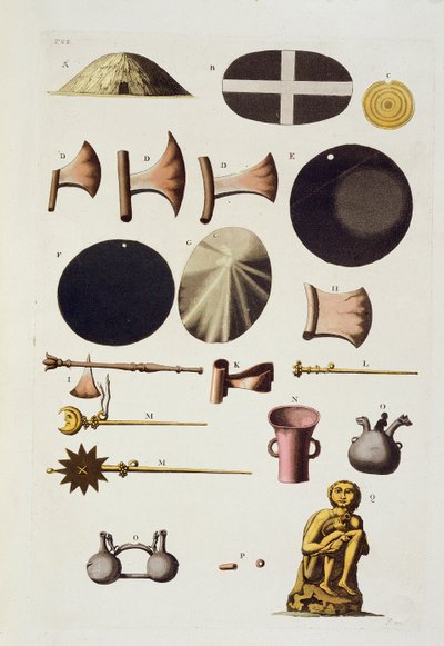 Inca Tools and Artefacts, Peru, from Le Costume Ancien et Moderne, Volume II, plate 22, by Jules Ferrario, published c.1820s-30s by Italian School