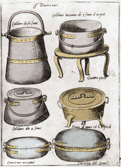 Kitchen utensils: Plate representing different types of pots, cauldrons. Engraving from “Opera”, book on gastronomy divided into 6 parts, by Bartolomeo Scappi, personal cook of Pope Pius V. Venice by Italian School