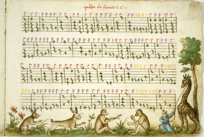Music sheet from Compositione di Meser Vincenzo Capirola composed by Vincenzo Capirola (1474-1548) by Italian School