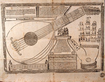 The Guidonian hand and a lute Page from an anonymous essay by Italian School