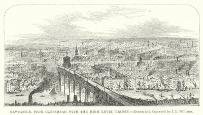 Newcastle, from Gateshead, with the High Level Bridge by J.L. (after) Williams