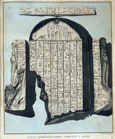Table of hieroglyphs found in Axoum (Aksoum) - in “Journey in Nubia and Abyssinia undertaken to discover the sources of the Nile during the years 1768 to 1772”, by James Bruce, vol 1, Paris by James Bruce