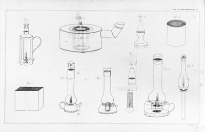 Safety Lamps Designed by Humphry Davy for Use by Miners by James Basire