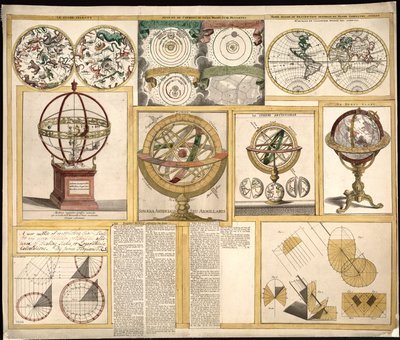 Collection of Nine Images Including Astronomical Instruments, Celestial Charts, and a World Map by James Ferguson
