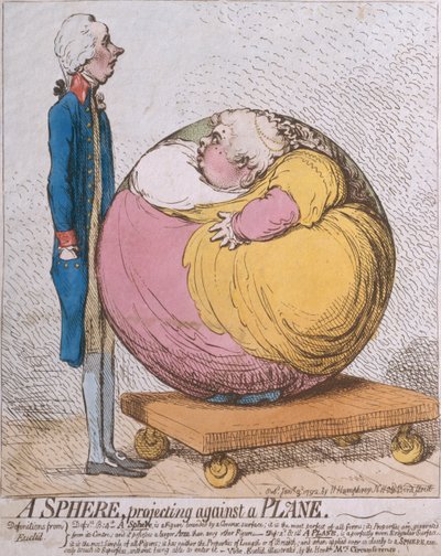 A Sphere Projecting Against a Plane by James Gillray