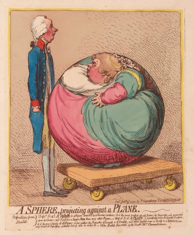 A Sphere projecting against a Plane, pub. 1792 by James Gillray