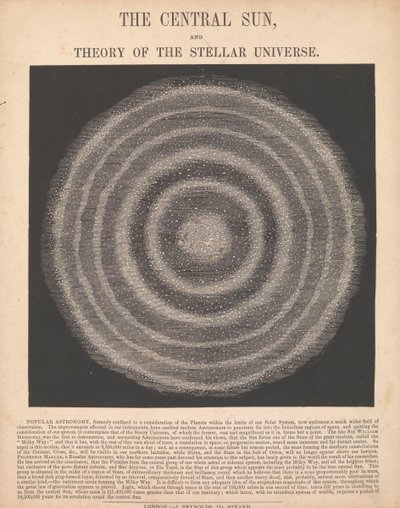 The central sun and the theory of the stellar universe by James Reynolds