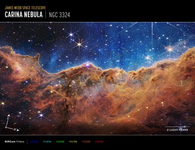 Cosmic Cliffs in the Carina Nebula by James Webb Space Telescope (NASA)