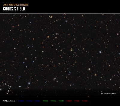 JWST Advanced Deep Extragalactic Survey by James Webb Space Telescope (NASA)