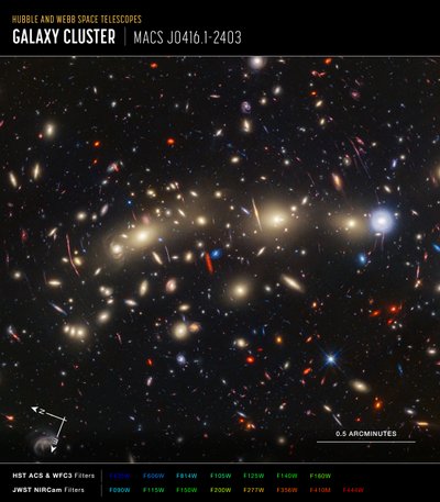 MACS 0416 (Hubble + Webb Compass Image) by James Webb Space Telescope (NASA)