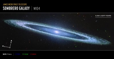 Sombrero Galaxy (MIRI Compass Image) by James Webb Space Telescope (NASA)