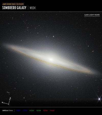 Sombrero Galaxy by James Webb Space Telescope (NASA)