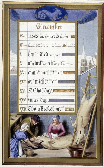 December and Sign of Capricorn: We Kill the Pig (Facsimile of the Hours of Anne of Brittany) by Jean (after) Bourdichon