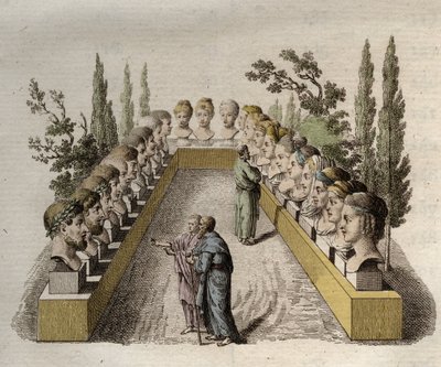 Physiognomy - Several philosophers who observe and seek to penetrate different physiognomies - engraving from 1808 in 
