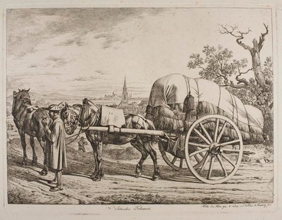 [Not yet titled EN] by Johann Adam Klein
