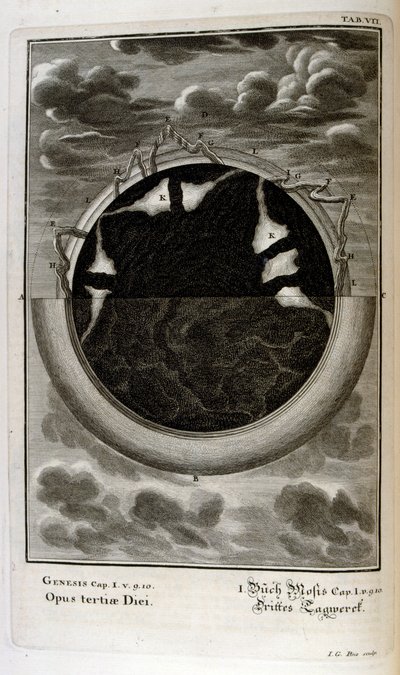 The Third Day of Creation: The Seas are Created by Johann Jakob Scheuchzer