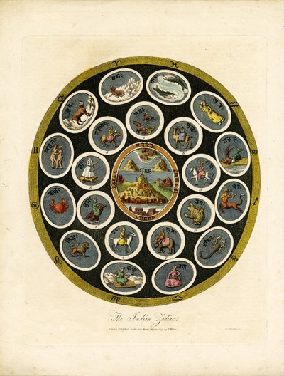 The Indian Zodiac by John Chapman