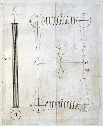 Gridiron Pendulum Designed for the Construction of Precision Long Case Clocks by John Harrison