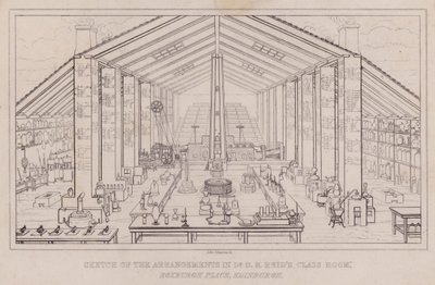 Sketch of the arrangements in Dr. D. B. Reid