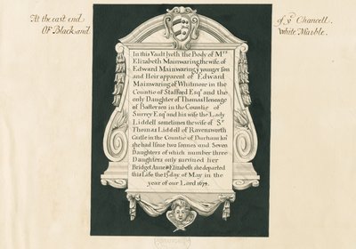 Whitmore Church - Tablet to Mrs. Elizabeth Mainwaring by John Robert Fernyhough