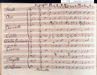 First page of musical score of minuet in Symphony 66 in B flat major by J Haydn by Joseph Haydn