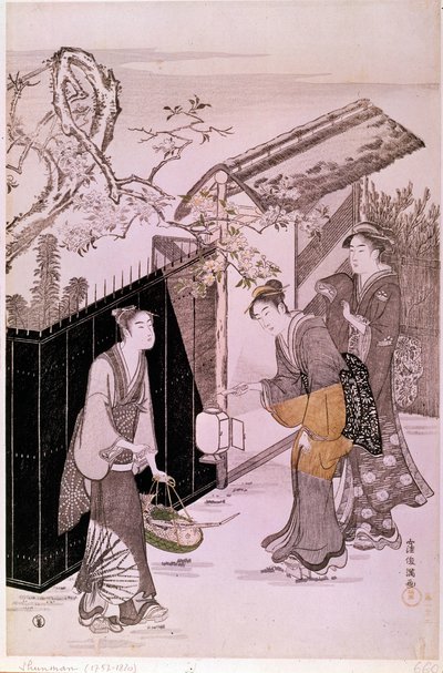 Back from poetic evening in spring (detail) by Kubo Shumman