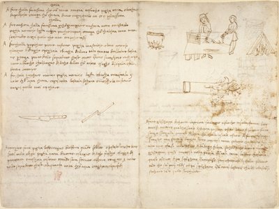 Five methods of preparing different kinds of glue, and the process of annealing iron, accompanied by crude sketches (not in Leonardo