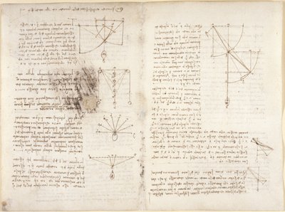 Notes and Diagrams on Mechanics by Leonardo da Vinci