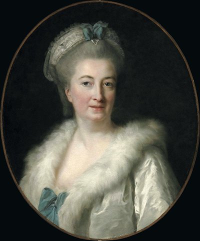 Portrait of the Artist