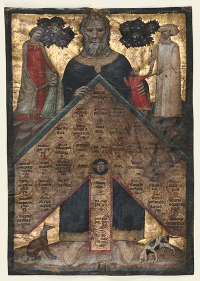 Leaf from a Volume of Johannes Andrea