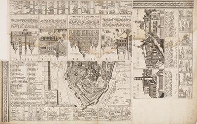 The Seven Pilgrim Churches. Border Decoration to a Map of Rome by Matthaus Greuter