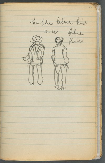 Sketchbook, page 040: Notes and Two Figures by Maurice Prendergast