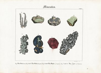 Metallic Minerals and Crystals by Meno Haas