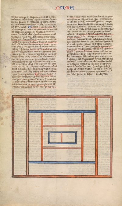 Arrangement of the Levite Camps around the Tabernacle, ca. 1360-1380 by Nicholas of Lyra