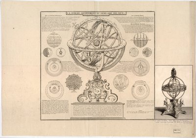 Trimmed and Mounted in Right Margin, Another Image of an Armillary Sphere by Nicolas De; Starckman Fer