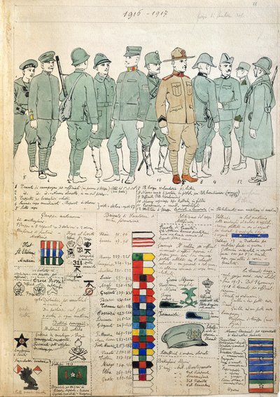 Uniforms of Kingdom of Italy by Quinto Cenni