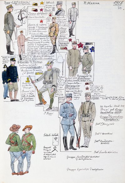 Uniforms of Kingdom of Italy in 1915, plate from Cenni Codex by Quinto Cenni
