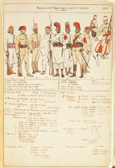 Uniforms of regular and irregular indigenous forces in Libya of Kingdom of Italy by Quinto Cenni