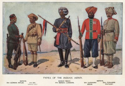 Soldiers of the Indian army by Richard (after) Simkin