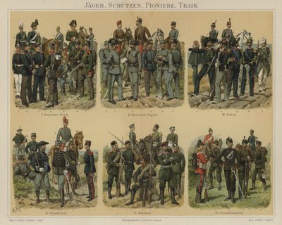 Riflemen, Pioneers and Supply Troops of European Armies by Richard Knotel