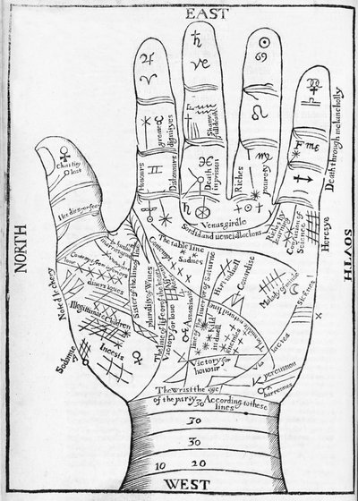 Illustration of a Hand with Chiromantic Lines and Details by Richard Saunders