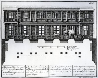 Section view of the second and third floor of the Hall of Rarities looking eastwards, illustration in Chambers of the St. Petersburg Imperial Academy of Sciences Library and Gallery showing Plans, Facades and Profiles by Johann by Russian School