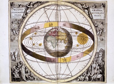 Ptolemaic, Geocentric Earth-Centered System of Universe, Showing Position of Sun, Moon and Planets, from 