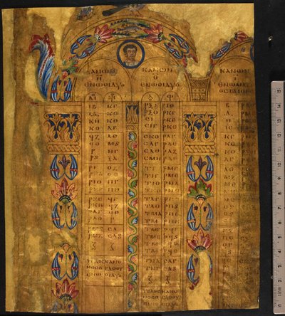 Canon Tables, 6th-7th Century, Add MS 5111, f.11r by School European