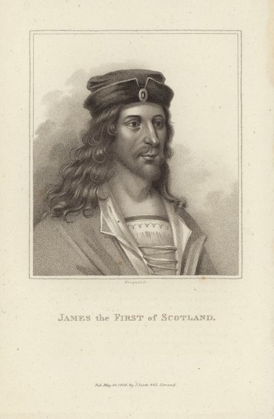 James I, King of Scots by Scottish School