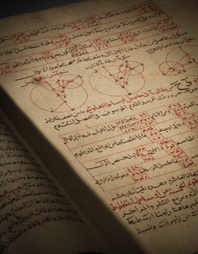 A Compendium of Treatises on Astronomy and Mathematics by Nasir Al-Din Muhammad bin Al-Hasan Al-Tusi by Seljuq Dynasty