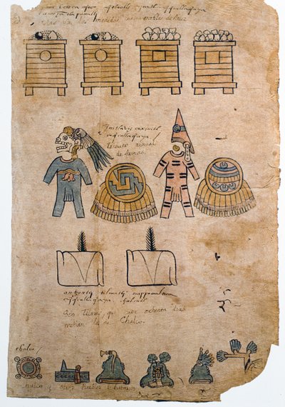 Folio 45 Page from the Codex Mendoza with illustrations of the tribute paid to the Aztec empire by conquered peoples, c.1541-42 by Spanish School